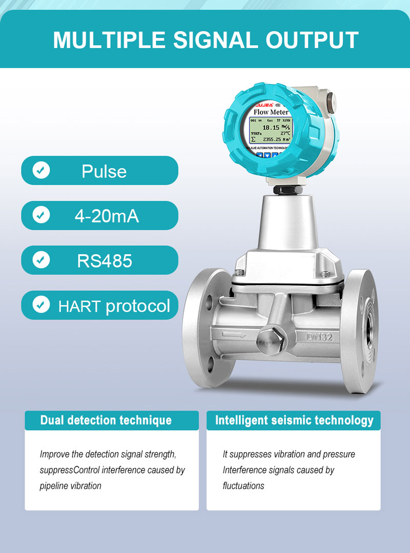 Aluminum Alloy Precession Vortex Flow Meter for Process Control Analyzer Aluminum Alloy Precession Vortex Flow Meter for Process Control Analyzer