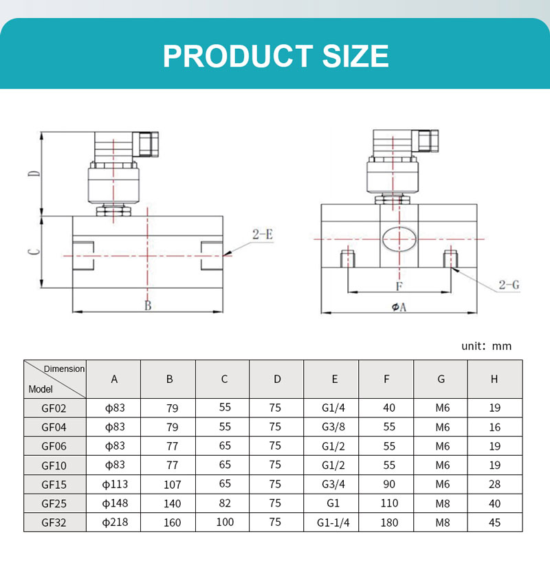 Circular Gear Flow Meter (Display) for Digital Mass Flow Meter Circular Gear Flow Meter (Display) for Digital Mass Flow Meter