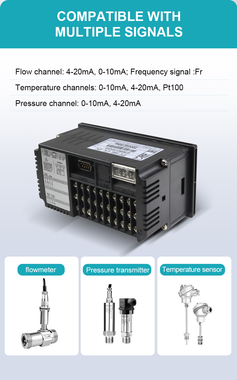 GT30XF Flow Totalizer for Industrial Instrumentation and Control GT30XF Flow Totalizer for Industrial Instrumentation and Control