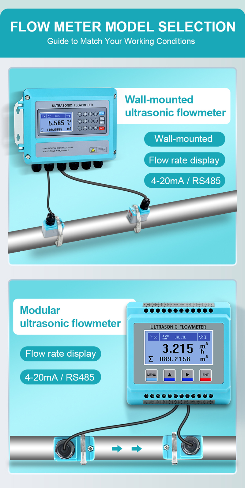 Modular Ultrasonic Flow Meter for Ultrasonic Level Sensor Modular Ultrasonic Flow Meter for Ultrasonic Level Sensor