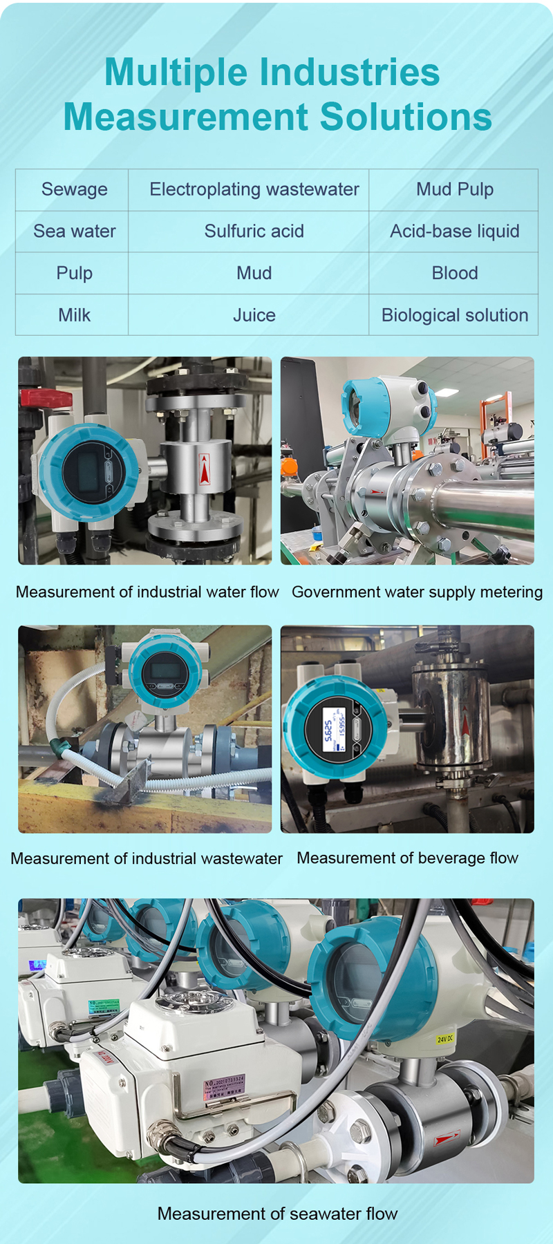 Stainless Steel Electromagnetic Flow Meter for Digital Mass Flow Meter Stainless Steel Electromagnetic Flow Meter for Digital Mass Flow Meter