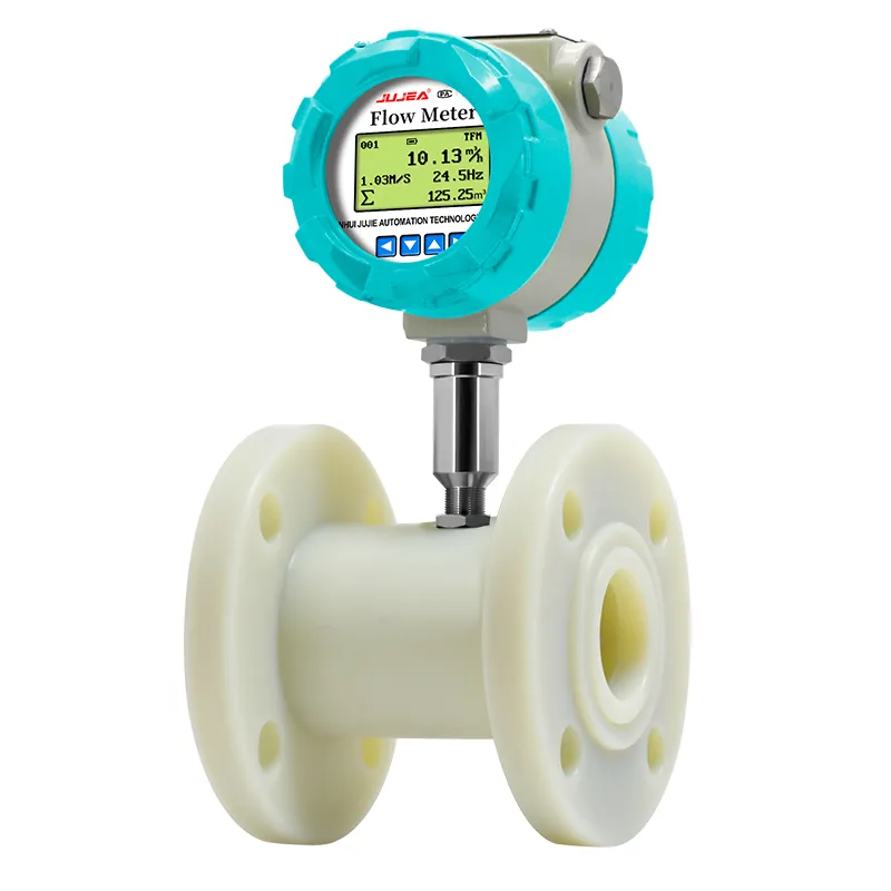 Chemical Flow Meter