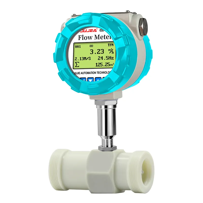 Chemical Flow Meter