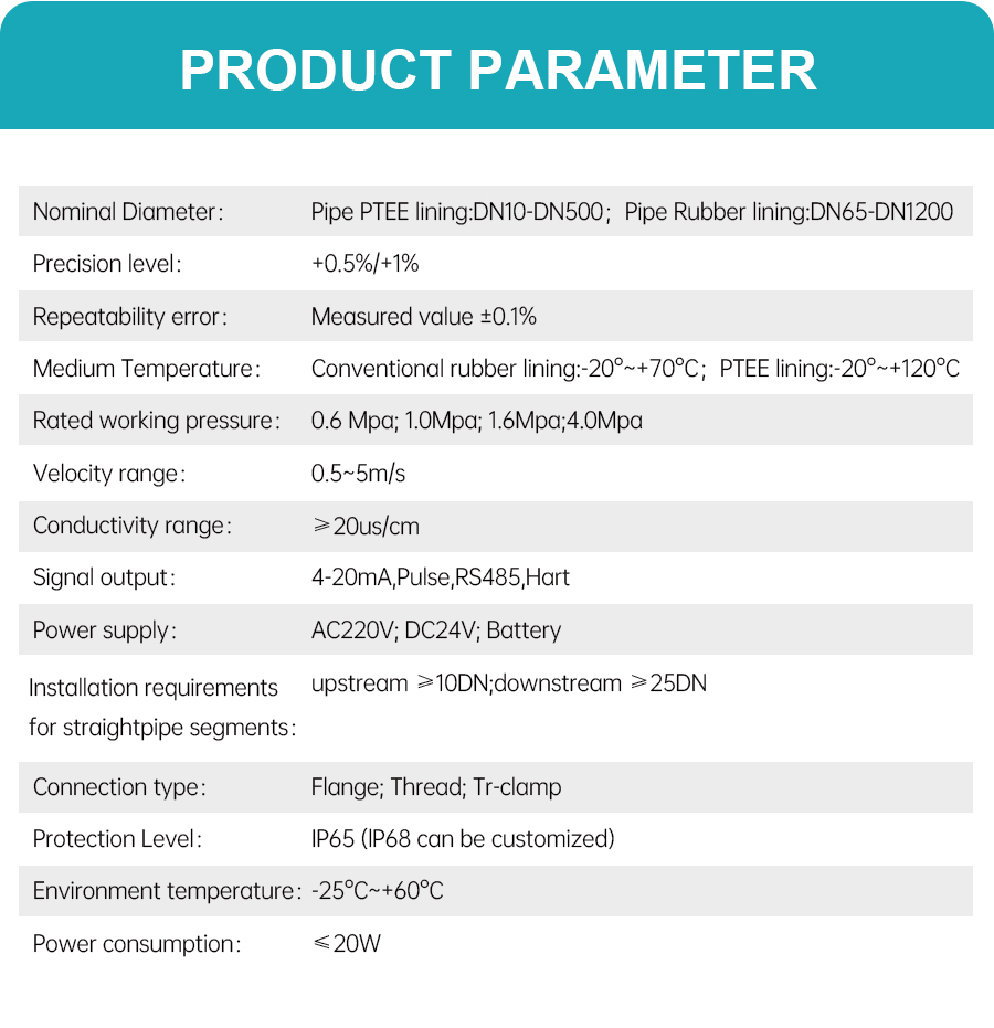 carbon-steel-electromagnetic-flow-meter-详_01.jpg