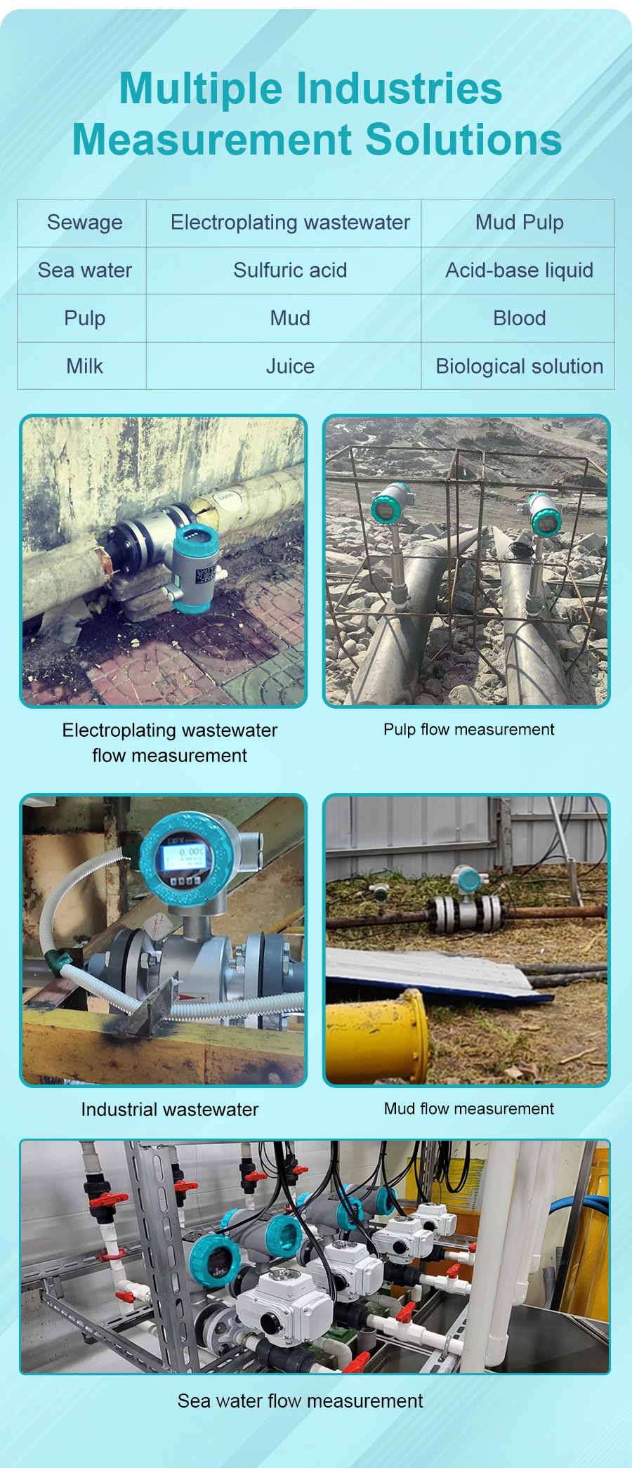 carbon-steel-electromagnetic-flow-meter-详_04.jpg