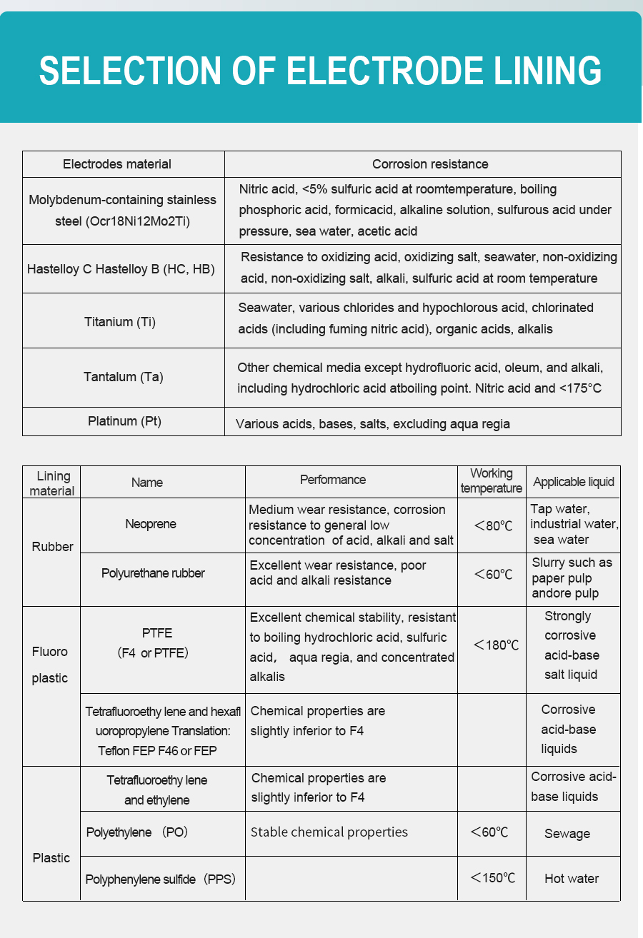 carbon-steel-electromagnetic-flow-meter-详_08.jpg