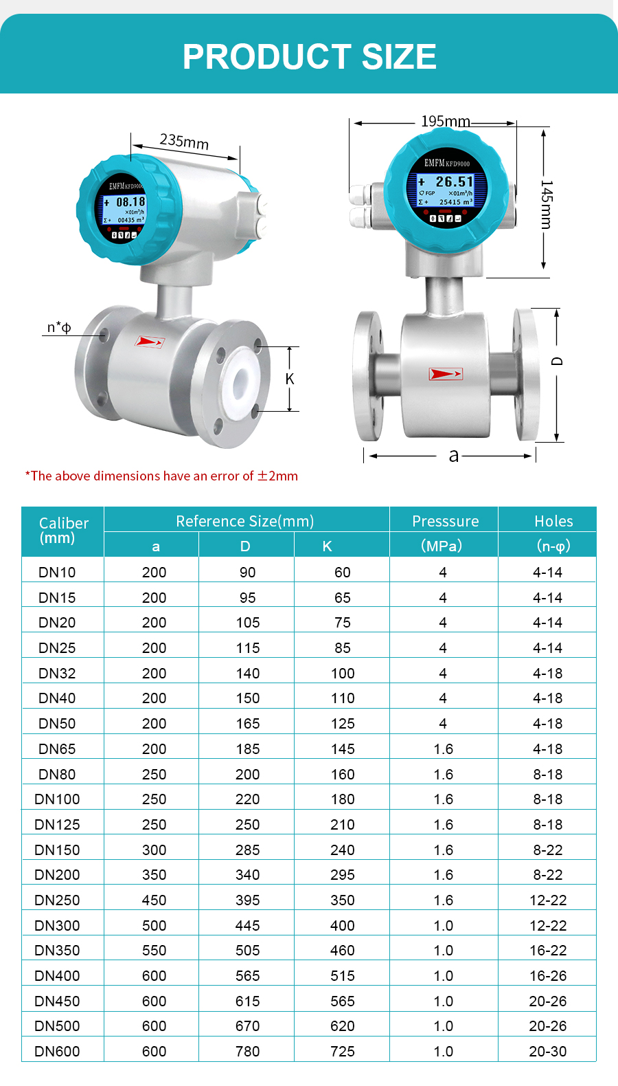 carbon-steel-electromagnetic-flow-meter-详_09.jpg