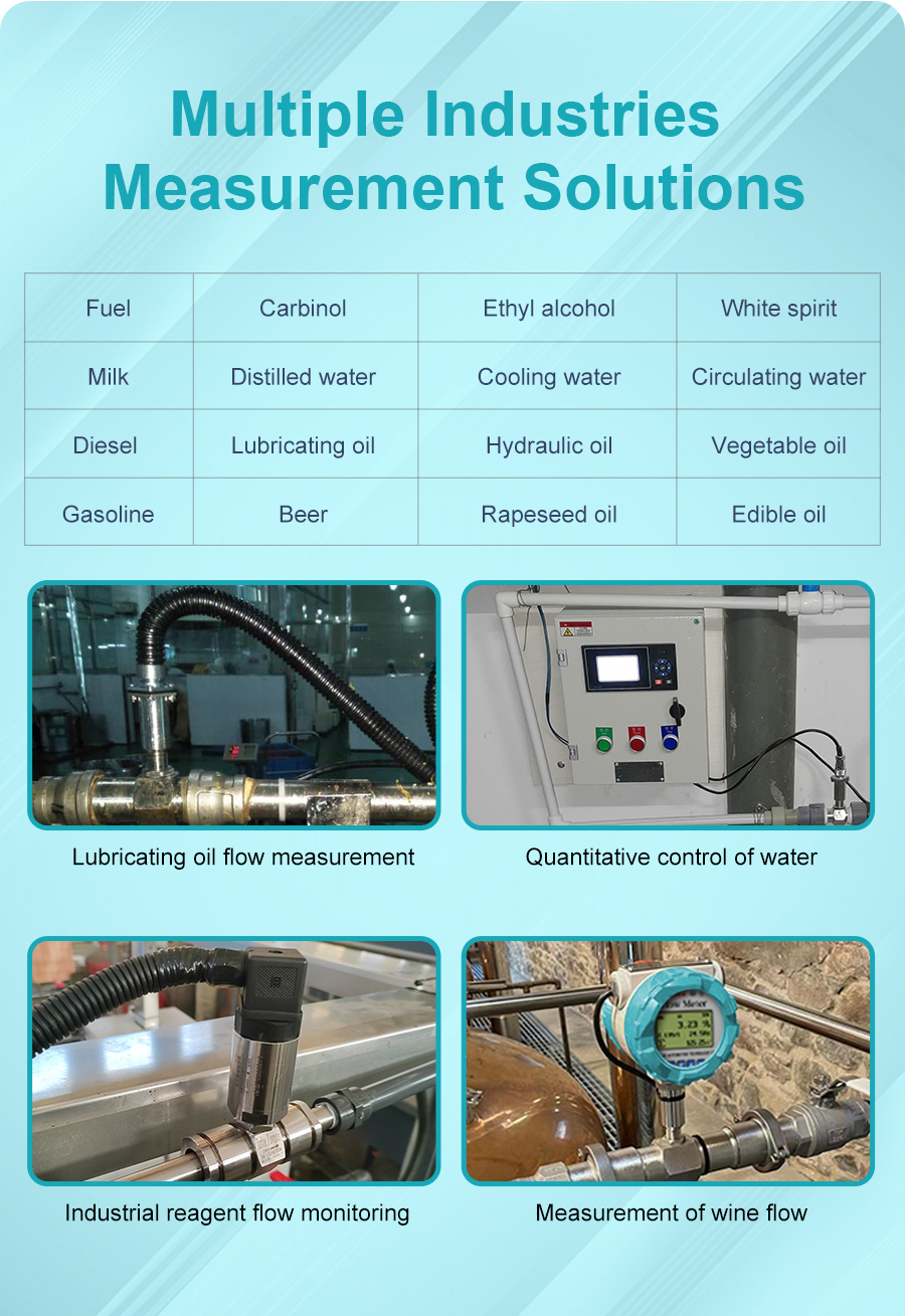 multiple industries measurement solutions multiple industries measurement solutions