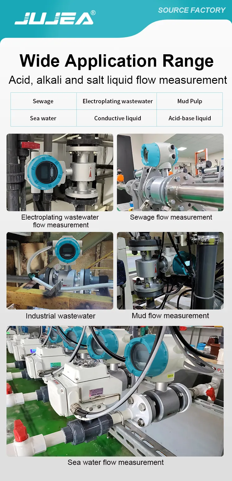 electromagnetic flow meter for water and wastewater electromagnetic flow meter for water and wastewater