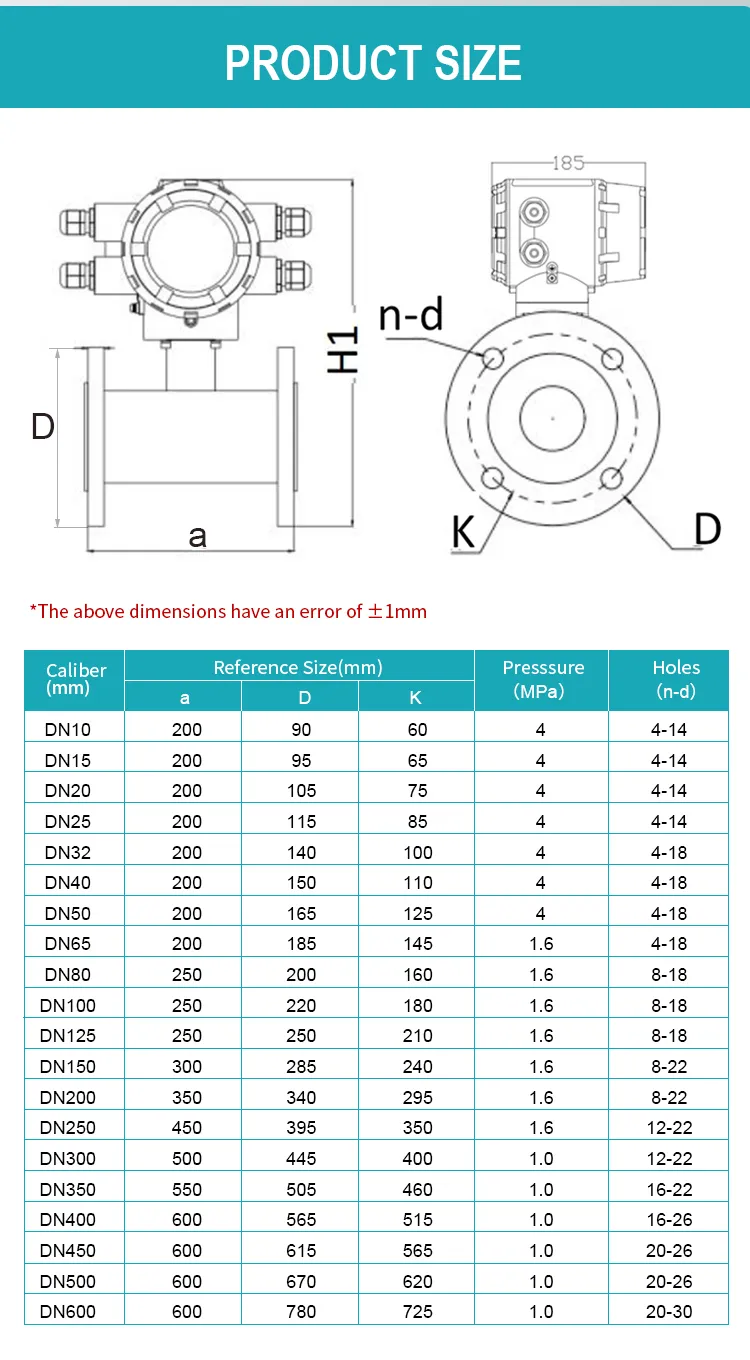 carbon-steel-electromagnetic-flow-meter-detail-11.jpg